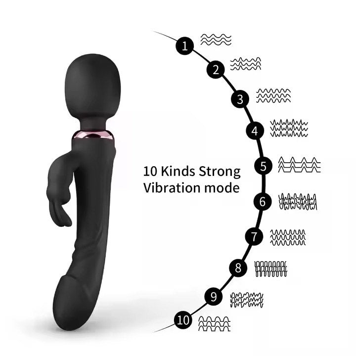 Vibromasseur Rabbit Greedy Girl G-Spot